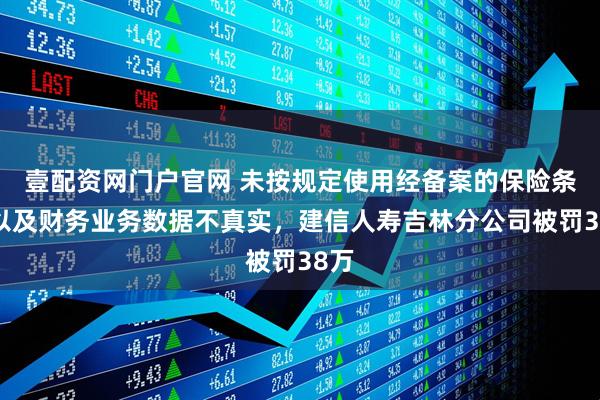 壹配资网门户官网 未按规定使用经备案的保险条款以及财务业务数据不真实，建信人寿吉林分公司被罚38万